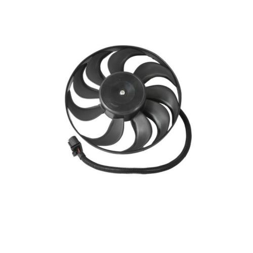Electroventilador derecho de 290mm