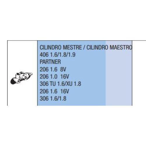 BOMBA FRENO PEUGEOT CITROEN 406 PARTNER BER. XSARA PICASSO NAFTA y DIESEL DIAM. 23MM