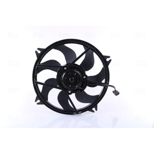 Electroventilador de radiador