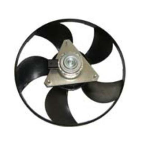 Electroventilador de radiador