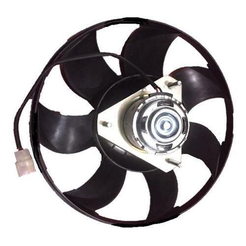 Electroventilador de radiador