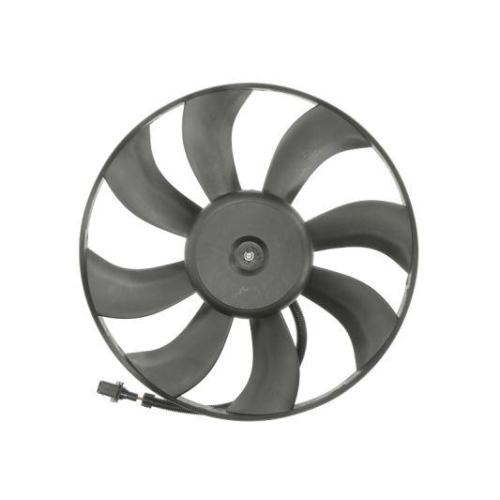 Electroventilador de radiador