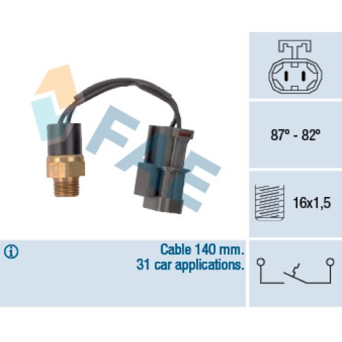 Bulbo electroventilador