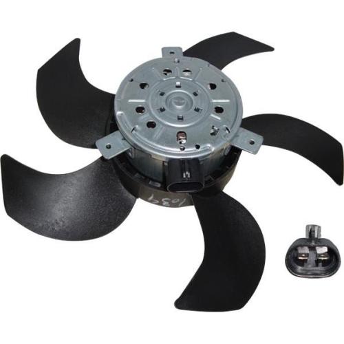 Electroventilador de radiador