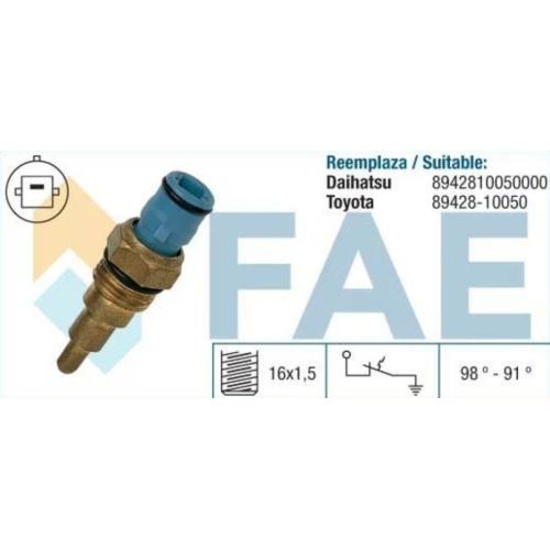 Bulbo electroventilador