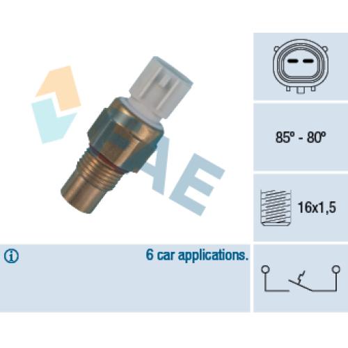 Bulbo electroventilador