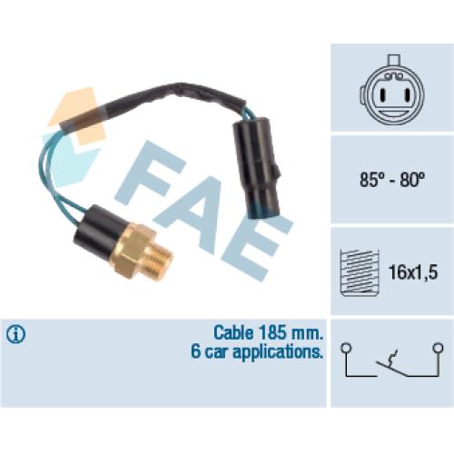 Bulbo electroventilador