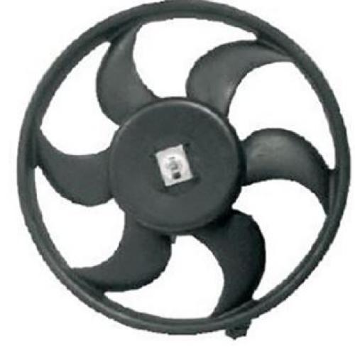 Electroventilador de radiador