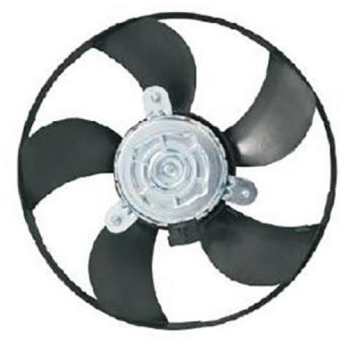 Electroventilador de radiador