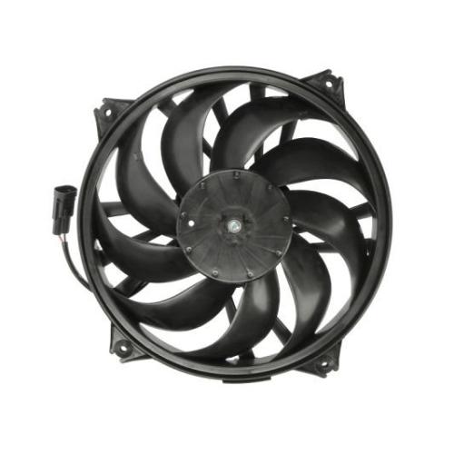 Electroventilador de radiador